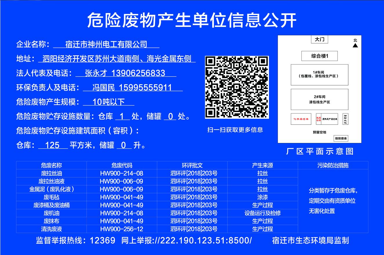 宿迁市草莓视频APP污下载电工有限公司危险废物产生单位信息公开